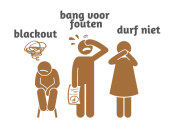 Helma Hond Coaching - Faalangst